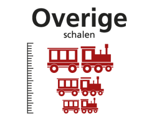 Overige schalen