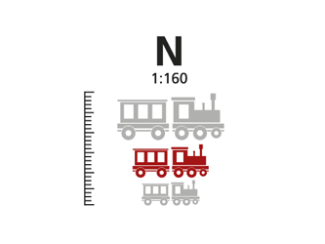 N Schaal 1:160