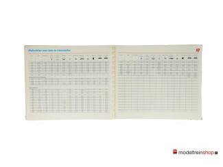 Marklin H0 0735 Service - handboek - Modeltreinshop